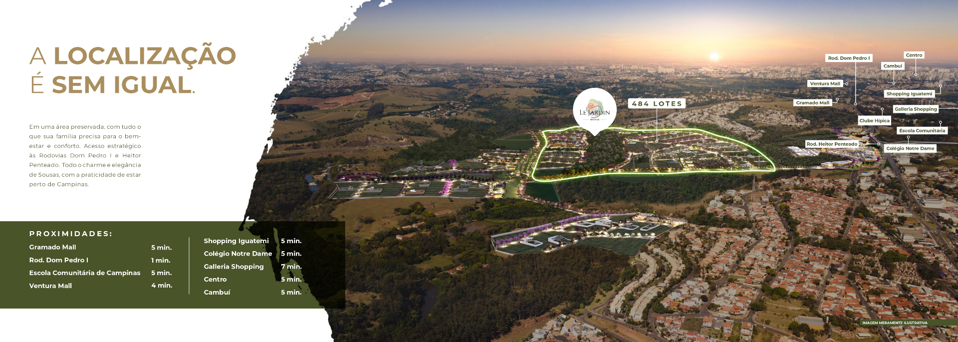 Vista aérea do Le Jardin em Sousas mostrando proximidade com Campinas e principais pontos
