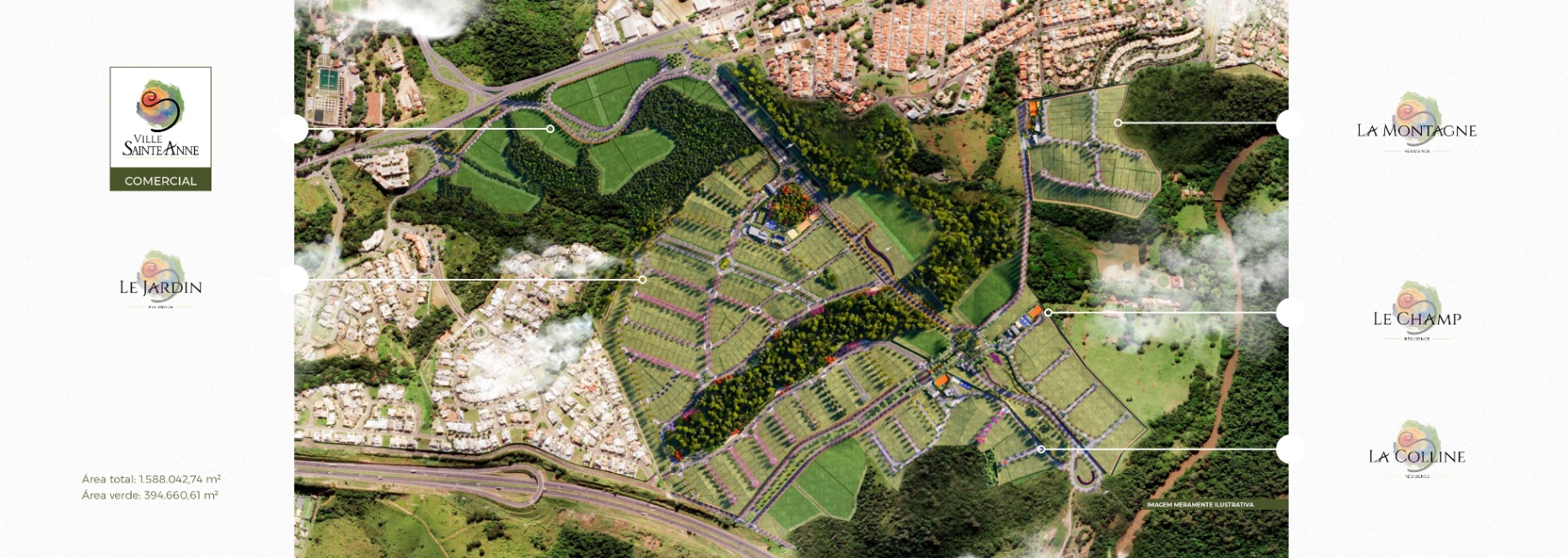 Mapa do complexo Ville Sainte Anne com destaque para o Le Jardin em Sousas, Campinas